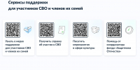 Внимание участникам СВО и членам их семей! - Музей Дача Шаляпина